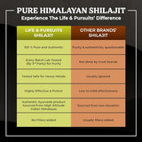 Life & Pursuits Pure Himalayan Shilajit Resin, 1.1 oz | Rich in Fulvic Acid, Trace Minerals | Dietary Supplement for Men and Women | Natural Golden Grade | 60 Days Supply (1.1 Ounce)