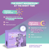 ClimaFort® CronoMag | Magnesium for Women in Menopause | The Right Magnesium at The Right time | 60 Capsules