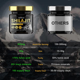 softbear Shilajit Resin 60g Pure Shilajit for Men Women, Himalayan Shilajit Supplement with 85+ Trace Minerals & Fulvic Acid Shilajit Resin Organic for Energy Immune Support