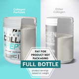 PERFOTEK 2 PACK Collagen Peptides Powder Types I and III Non-GMO Easy to Mix Kosher 1 LB