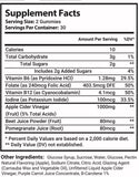 2 Pack-Sure Slim Keto ACV Gummies, Vegan, Weight Loss Supplement - 120 Gummies