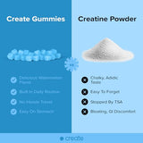 Create Creatine Monohydrate Gummies for Men & Women, Boost Focus, Strength, and Endurance, Anti-Melting Formula, Vegan, Gluten-Free, Non-GMO, 1.5g of Creatine per Gummy (Blue Raspberry, 90ct)