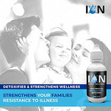 Ion Alkaline Water Drops PH Booster & Water Treatment Drops | All Natural Ingredients