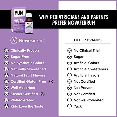 NovaFerrum Yum Multivitamin with Iron for Infants, Toddlers & Kids