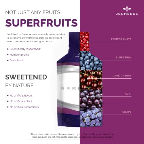 Jeunesse Global Reserve Antioxidant Fruit Blend Nutritional Supplement