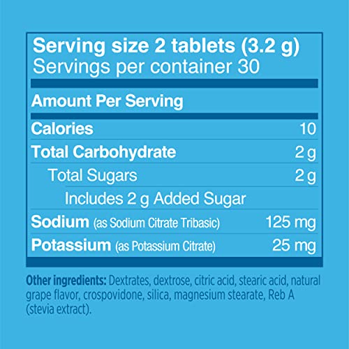 Vitassium FastChews Chewable Electrolytes for POTS Syndrome Support