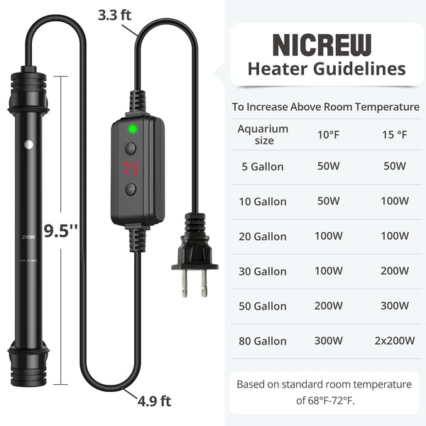 NICREW Aquarium Heater 200W, Temperature Adjustable Fish Tank Heater w