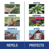 ENOZ No Zone Animal Repellent Stations 6 Pre-Filled Stations