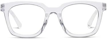 Peepers by PeeperSpecs Women's to The Max Soft Square Oversized Progressive Blue Light Blocking Glasses