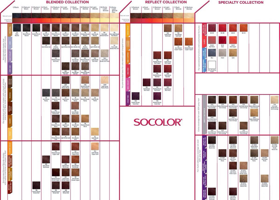 MATRIX SoColor Blended Collection Permanent Hair Color (4A)