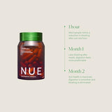 The Nue Co. DEBLOAT+ Supplement, Bloating, Soothes Gas and Abdominal Pain, Immunity Support, Improves Gut Health, Vegan, Gluten Free, 60 Capsules