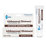 GLOBE Ichthammol Ointment 20% (Drawing Salve) 1 OZ - Soothing Skin Relief, Treatment of Eczema, Acne, Boils, Splinters, Bee Stings - Maximum Strength