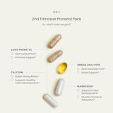 Perelel 2nd Trimester Prenatal Pack - Daily Pregnancy Vitamins - Omega DHA Prenatal Vitamins, Calcium + Magnesium Supplements for Women - Soy-Free Non-GMO Women's Vitamins (30 Pill Packs)