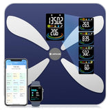 Smart Scale for Body Weight and Fat - LEPULSE Weight Scale with 7 in 1 Large Display, Body Fat Scale with BMI Body Fat Muscle Mass 13 Body Composition Monitors, Bathroom Scale Sync with App
