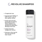 Zenagen Revolve Thickening Hair Loss Treatment for Women, 6.75 Fl. Oz.