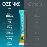 OZENKE Electrolytes Powder Packets, 30 Sticks Hydration Packets Sugar Free, Electrolyte Drink Mix Travel Electrolyte Packets for Rapid Hydration, 6 Flavors