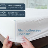 SafeRest 100% Waterproof Full Size Mattress Protector - Fitted with Stretchable Pockets - Machine Washable Cotton Mattress Cover for Bed - Perfect Bedding Airbnb Essentials for Hosts