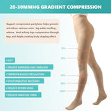 Compression Pantyhose Stockings for Women Men, 20-30 mmHg Medical Graduated Support Opaque Closed Toe Hose Tights for Swelling, Edema Varicose Veins Waist High Compression Stockings