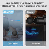 COMFIER Mini Massage Gun,Upgrade Pocket Sized Percussion Muscle Massager Gun,Gifts for Women,Men,Cordless Handheld Back Body Massager,Small Massage Gun,Ultra Quiet,for Pain Relief,Gray