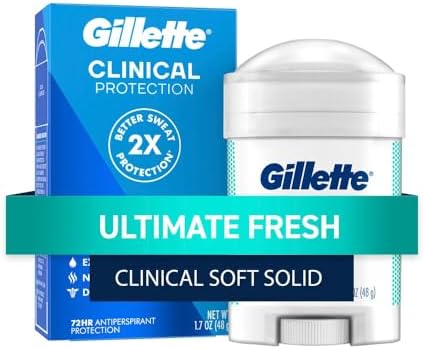 Gillette Ultimate Fresh Anti-perspirant