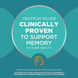 Centrum Silver Women’s Multivitamin – 200 Tablets for Daily Nutritional Support