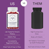 Elderlane Elderberry Gummies for Adults and Kids - Vitamin C and Zinc – Sambucus Nigra Black Elderberry Immune Support - Non-GMO, Vegan, Gluten-Free, Gelatin-Free - 60ct, 100mg Elderberry