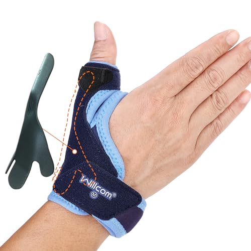 Thumb Brace for Arthritis Pain and Support, Spica Splint for De Quervain’s Tendonitis, Women and Men, Left or Right Hand (Small,5-5.75inch)