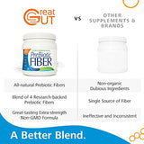 Great Gut - Prebiotic Fiber Powder, Unflavored Prebiotic Fiber with Sunfiber, 18.6 Ounces, 90 Servings