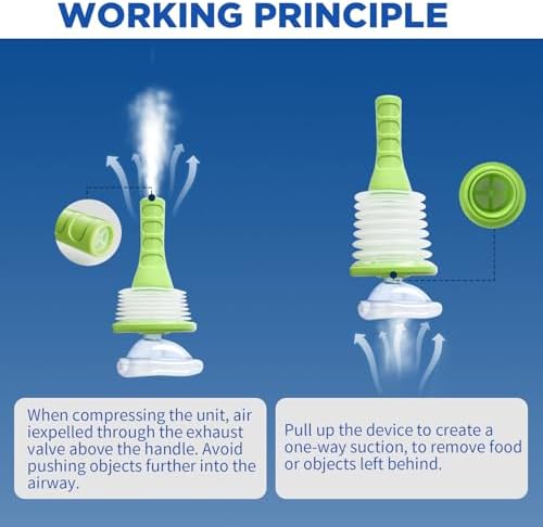 Choking Rescue Device, Portable Airway Suction Device for Children and Adults, First Aid Kit for Kids and Adults - Travel Kit