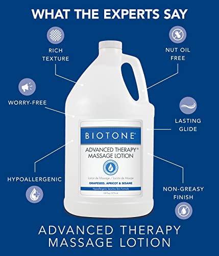 BIOTONE Advanced Therapy Massage Lotion, Hypoallergenic and Fragrance-Free, More Glide and Workability, Absorbs for a Non-Greasy Finish