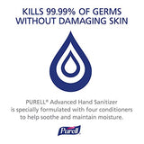 PURELL Advanced Hand Sanitizer Gel, Refreshing Aloe, 8 fl oz Sanitizer Counter Top Pump Bottles (Pack of 4) - 9674-04-EC