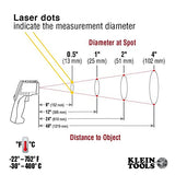 Klein Tools IR5 Dual Laser 12:1 Infrared Thermometer, Digital Thermometer Gun with Backlit Display, Dual Laser Targeting and Auto Scan, Wide Temperature Range