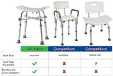 Dr. Kay’s Adjustable Bath Chair with Unique Heavy Duty Crossbar Supports, Shower Stool, Bathroom Chair, Safety Handicap Shower Chair for Inside Shower Seat, Shower Bench, 350 lb Capacity