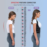 Enthra Back Brace Posture Corrector for Women and Men with Spine Vertical Alignment System, Lower Back Pain Relief, Back Straighter Instant Posture Corrector - Scoliosis