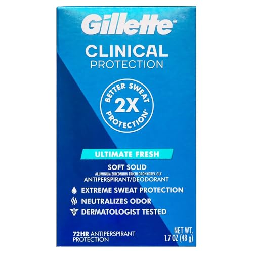 Gillette Ultimate All Day Fresh, Multicolor, 1.7 Ounce