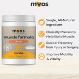 MYOS Canine Muscle Formula - Backed by Science All-Natural Muscle Building Supplement - Reduce Muscle Loss in Aging Dogs and Improve Recovery from Injury or Surgery, 12.7 Ounce