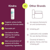 Kindra Daily Vaginal Moisturizer Lotion XL - Vaginal Cream For Vaginal Dryness And Discomfort - Hormone Free, Gyn Tested, pH-balanced, Doctor Recommended - 200 Applications