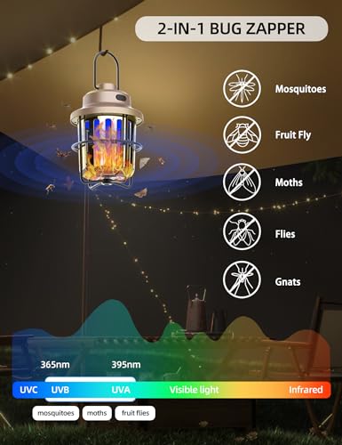 Bug Zapper Outdoor Camping Light Flashlight with Mosquito Zapper, Portable & Rechargeable Flying Insect Killer Lantern, IPX4 Waterproof Indoor and Outdoor Use for RVs, Camping, Home, Patio