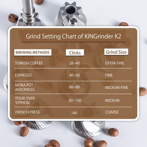 KINGrinder K2 Manual Hand Coffee Grinder with Bent Handle for French Press, Drip, Espresso with Assembly Consistency Stainless Steel Conical Burr Mill, 25g Capacity