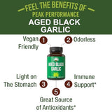 Peak Performance Aged Black Garlic Capsules. Raw Vegan Pure Odorless Extract Supplement Pills for Cholesterol, and Immune Support. from Garlic Bulb with S-Allyl Cysteine and Antioxidants