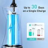 COSLUS Water Dental Flosser Pick for Teeth: 4 Modes Cordless Portable 300ML Larger Tank Water Teeth Cleaner IPX7 Waterproof Flossing Cleaning Picks for Home Travel FC5360