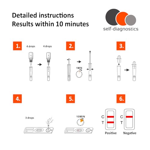 self-diagnostics Strep A Test - Rapid Strep Throat Test - Streptococcus Test Home Kit for The Detection of Group A Antigen - Promoting Domestic Well-Being for The Whole Family