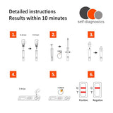 self-diagnostics Strep A Test - Rapid Strep Throat Test - Streptococcus Test Home Kit for The Detection of Group A Antigen - Promoting Domestic Well-Being for The Whole Family