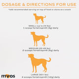 MYOS Canine Muscle Formula - Backed by Science All-Natural Muscle Building Supplement - Reduce Muscle Loss in Aging Dogs and Improve Recovery from Injury or Surgery, 12.7 Ounce