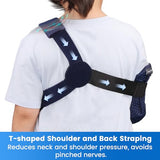 Velpeau Kids Arm Sling Shoulder Immobilizer with Waist Strap -Ventilated & Breathable Support Brace for Children, Boys, Girls (Mesh-Blue, Right, 2XS: Bust 19″-23.5″)