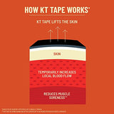 KT Tape Pro Oxygen, Synthetic Kinesiology Athletic Tape with Celliant Technology, 20 Count, 10” Precut Strips, Titanium