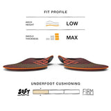 Superfeet Run Cushion Low Arch Insoles - Low Arch Support - Trim-to-Fit Inserts for Running Shoes - Professional Grade - 9.5-11 Men / 10.5-12 Women