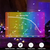 SINAMER 6PCS Multicolor Fairy Lights Battery Powered with Timer, 7ft 20LEDs Twinkle Mini Lights with Remote,Waterproof Small Silver Wire Firefly Starry for DIY Wedding Party Christmas