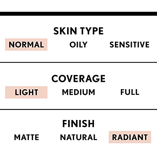 COVERGIRL Smoothers Lightweight BB Cream, Fair to Light 805, 1.35 oz (Packaging May Vary)