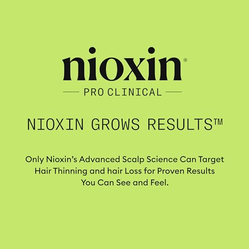 Nioxin System Kit 2, Strengthening & Thickening Hair Treatment, For Natural Hair with Progressed Thinning, Trial Size *1 Month Supply (Packaging May Vary)